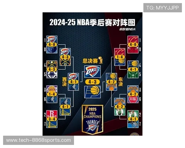 詹姆斯率湖人逆转掘金NBA季后赛争冠格局再生变数 詹姆斯率湖人逆转掘金NBA季后赛争冠格局再生变数