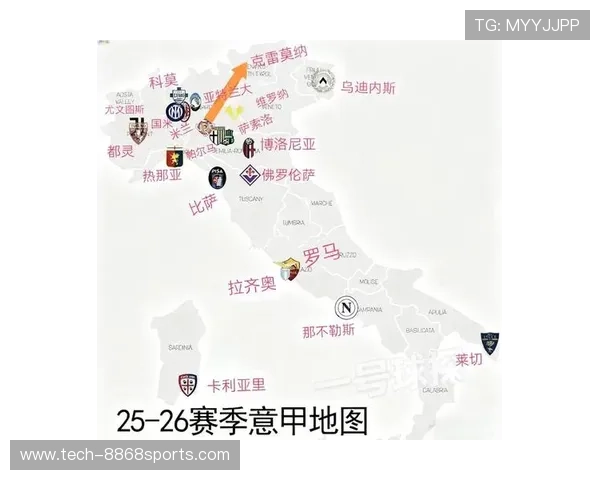 意甲联赛最新战况解析与球队实力全面评估