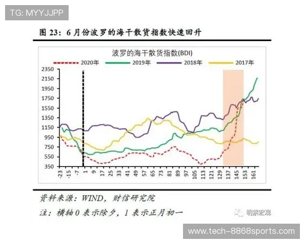 里昂俱乐部最新动态解析与未来赛季战略展望 里昂俱乐部最新动态解析与未来赛季战略展望